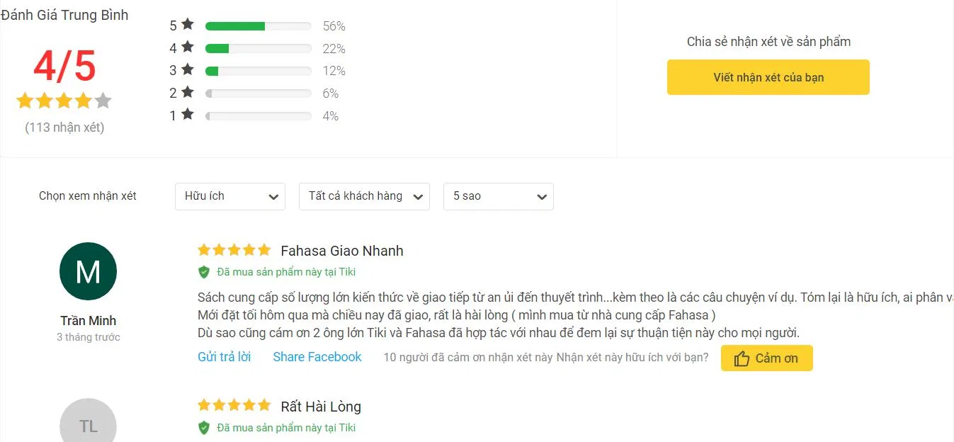 đánh giá đánh giá