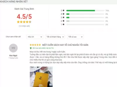 Đánh giá về cuốn sách Tối Giản: Sở Hữu Ít Đi, Hạnh Phúc Nhiều Hơn đánh giá