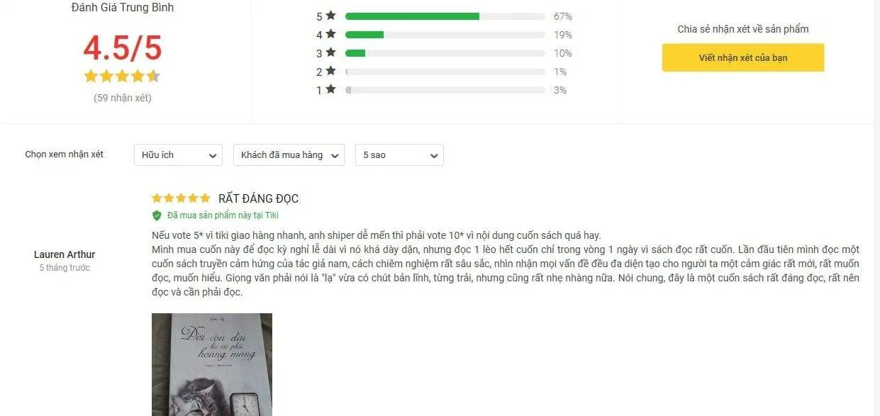 Đánh giá của độc giả vềcuốn sách Đời Còn Dài Hà Tất Phải Hoang Mang Đánh giá của độc giả vềcuốn sách Đời Còn Dài Hà Tất Phải Hoang Mang