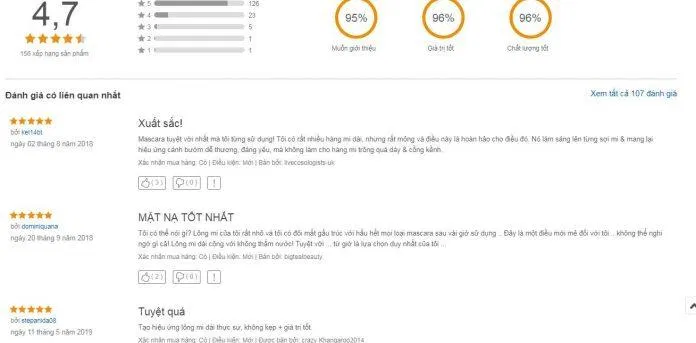 Đánh giá của khách hàng sử dụng sản phẩm trên trang Ebay (nguồn ảnh: BlogAnChoi).