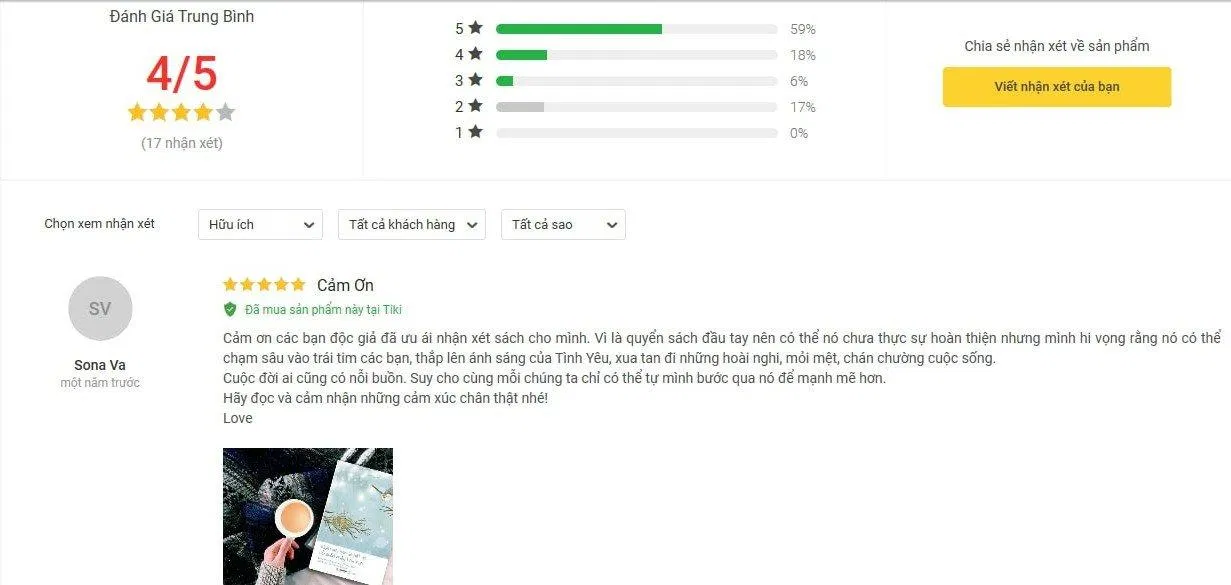 Đánh giá của độc giả về cuốn sách Ngày Mai Bạn Sẽ Biết Ơn Nỗi Buồn Ngày Hôm Nay Đánh giá của độc giả về cuốn sách Ngày Mai Bạn Sẽ Biết Ơn Nỗi Buồn Ngày Hôm Nay