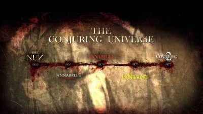 Dòng thời gian thật sự của vũ trụ The Conjuring