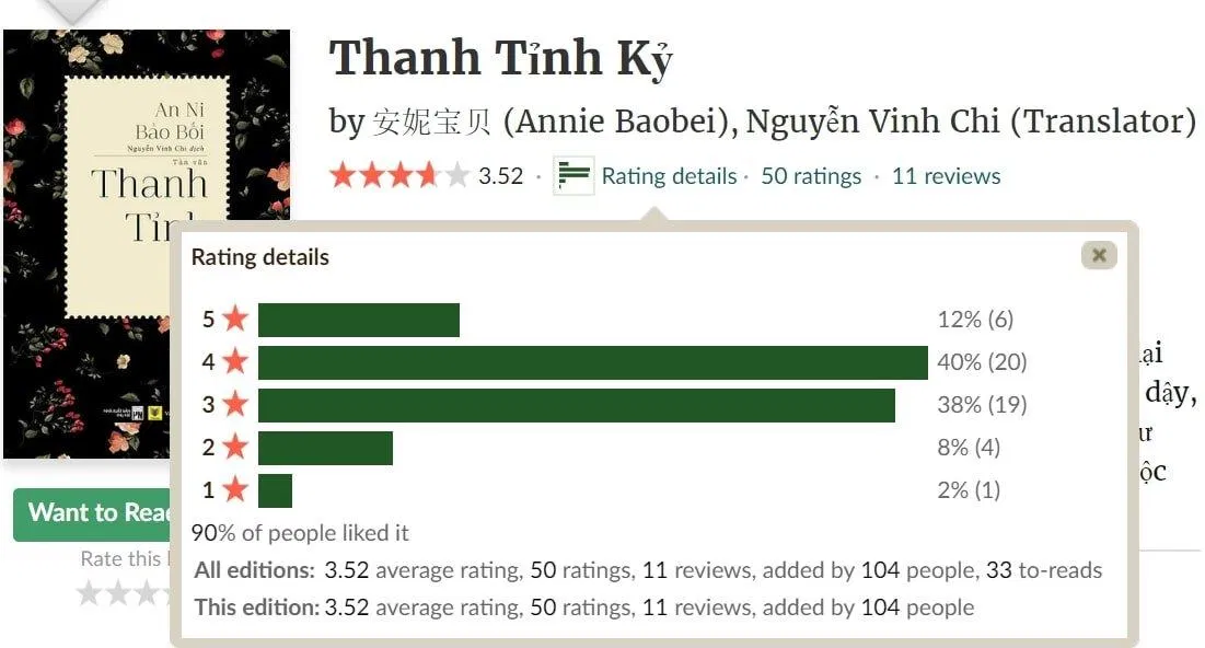 những cuốn tản văn hay