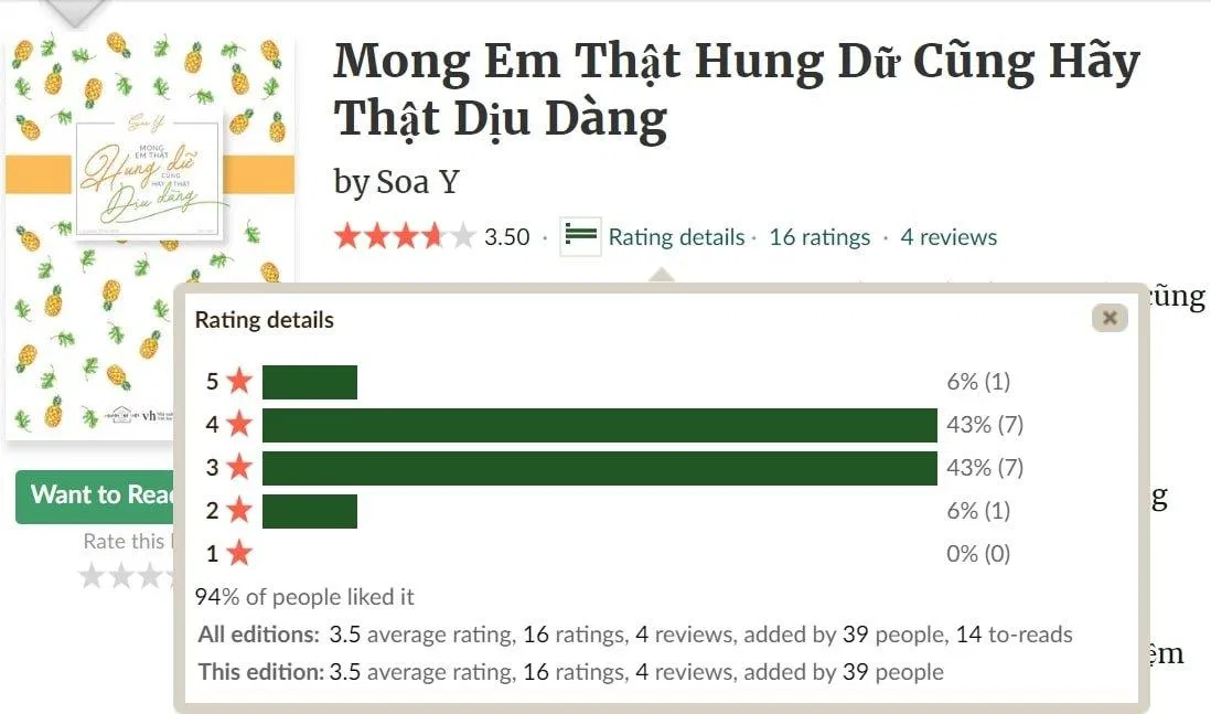 những cuốn tản văn hay