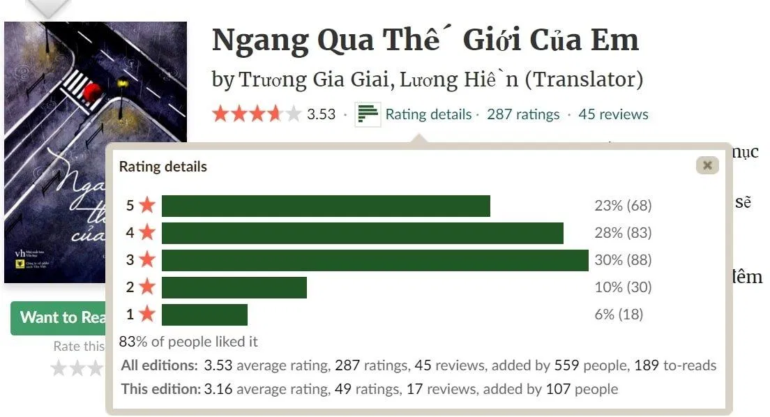 những cuốn tản văn hay