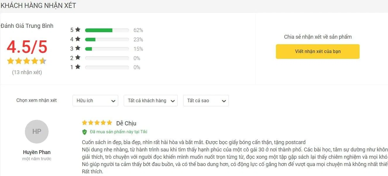 những cuốn tản văn hay