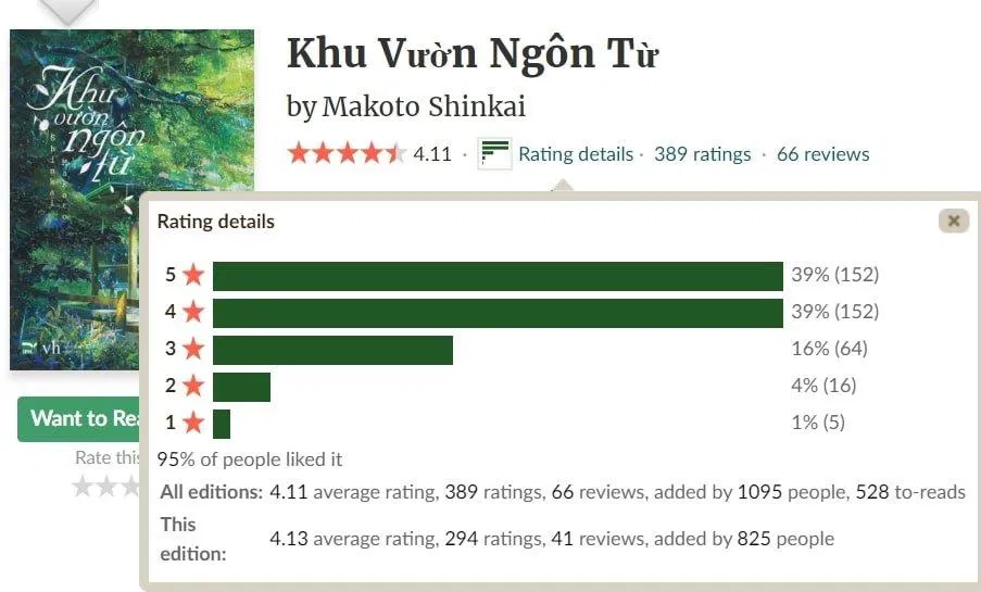 sách light novel hay