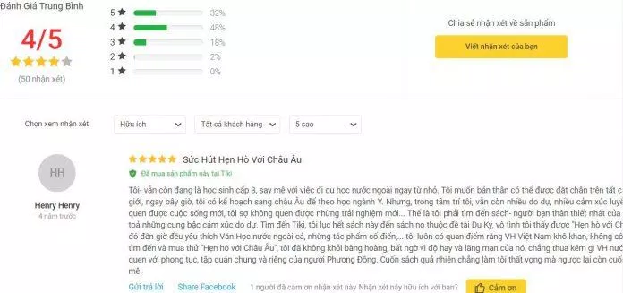 đánh giá đánh giá