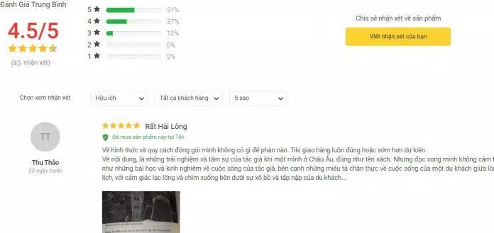 đánh giá đánh giá