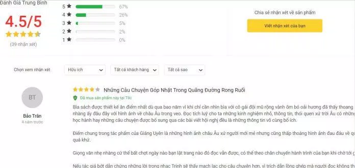 đánh giá đánh giá