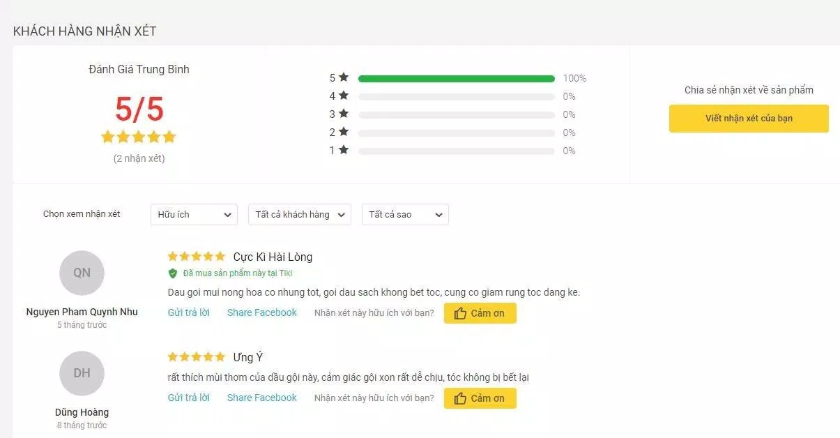 Đánh giá tích cực của khách hàng sử dụng sản phẩm trên trang Tiki (nguồn ảnh: BlogAnChoi).