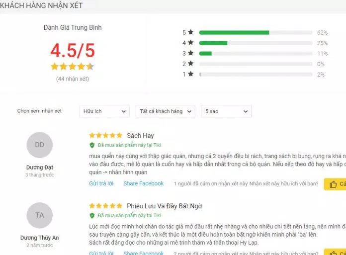 Đánh giá về cuốn sách Mê Lộ Quán đánh giá