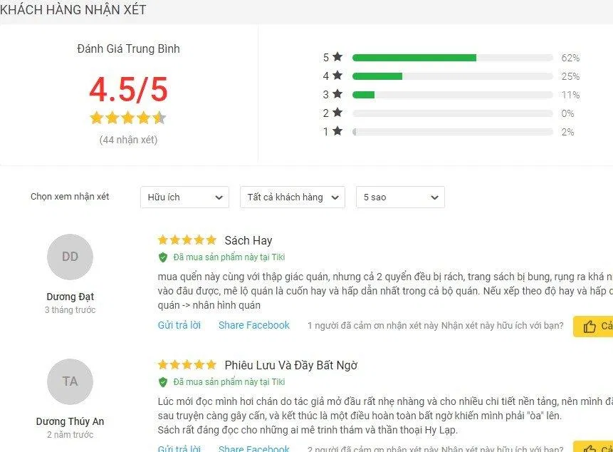 Đánh giá về cuốn sách Mê Lộ Quán đánh giá