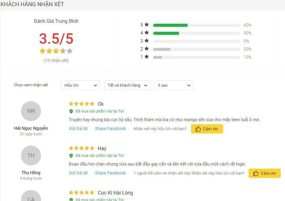 Đánh giá về cuốn sách Ratman – Bản Sao Chép Lỗi đánh giá