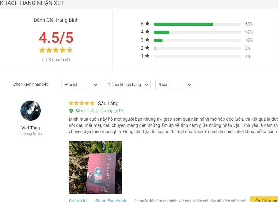 Đánh giá về cuốn sách Bí Mật Của Naoko đánh giá