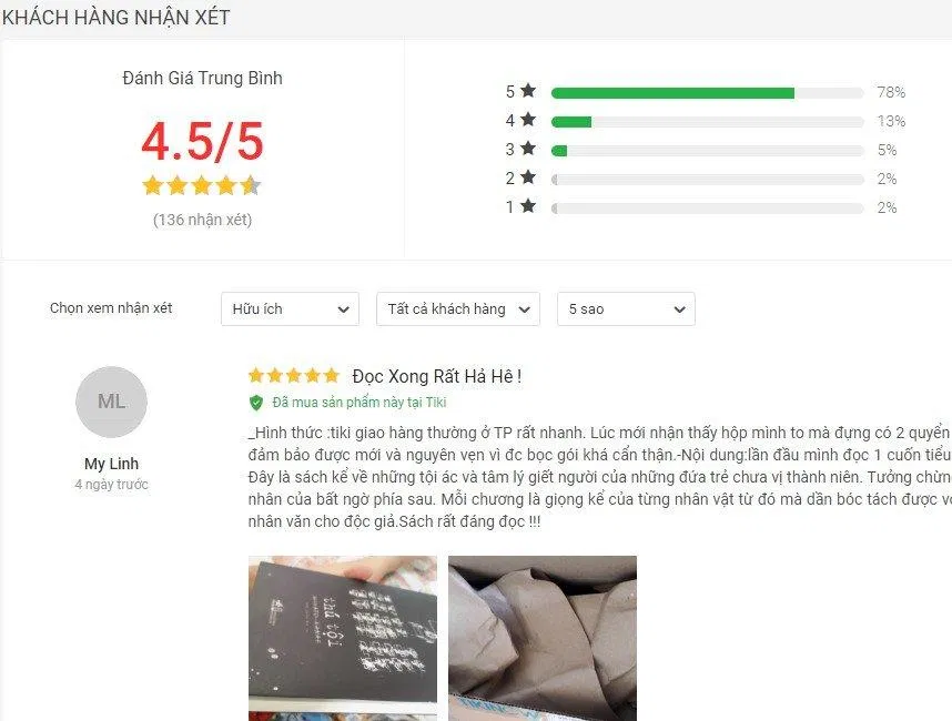 Đánh giá về cuốn sách Thú Tội đánh giá