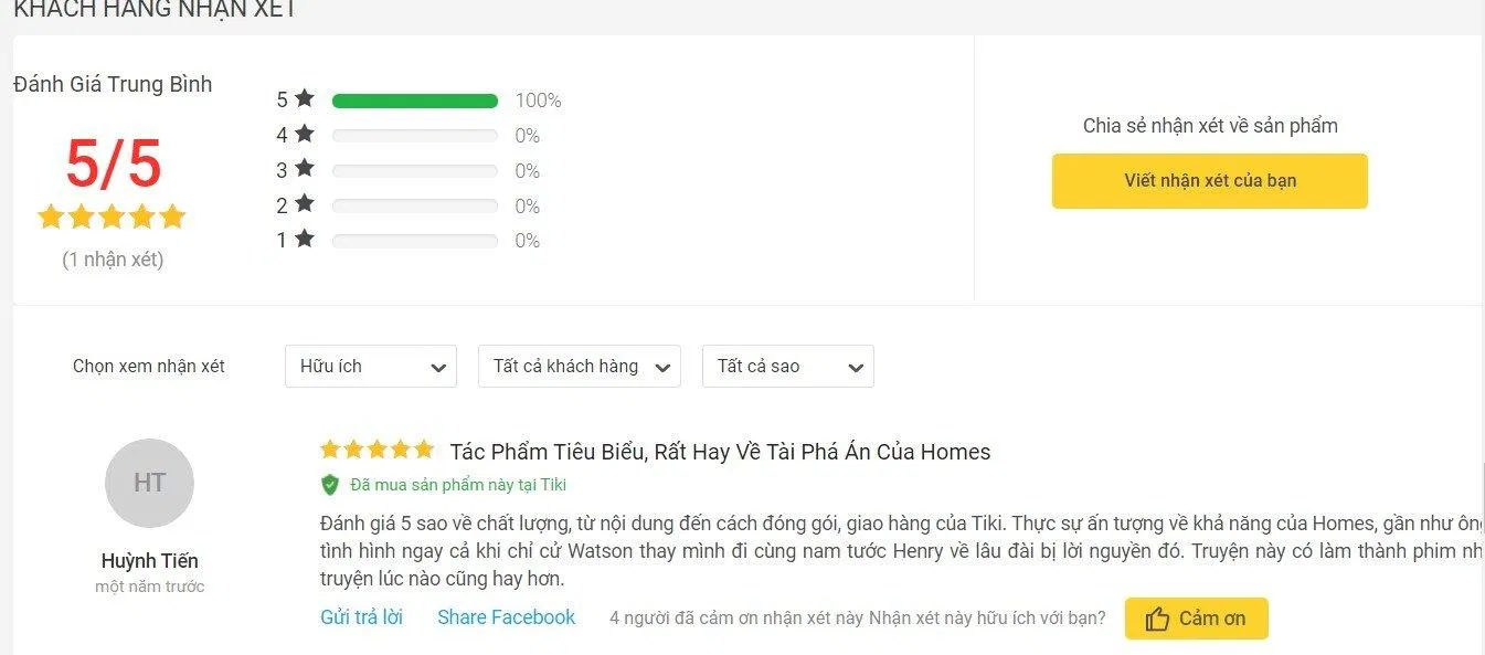 Chó Săn Dòng Họ Baskerville