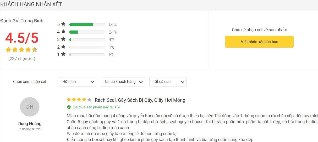 Đánh giá trên Tiki của tiểu thuyết Harry Potter (Nguồn: BlogAnChoi)