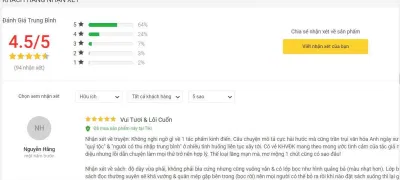 Kiêu Hãnh Và Định Kiến