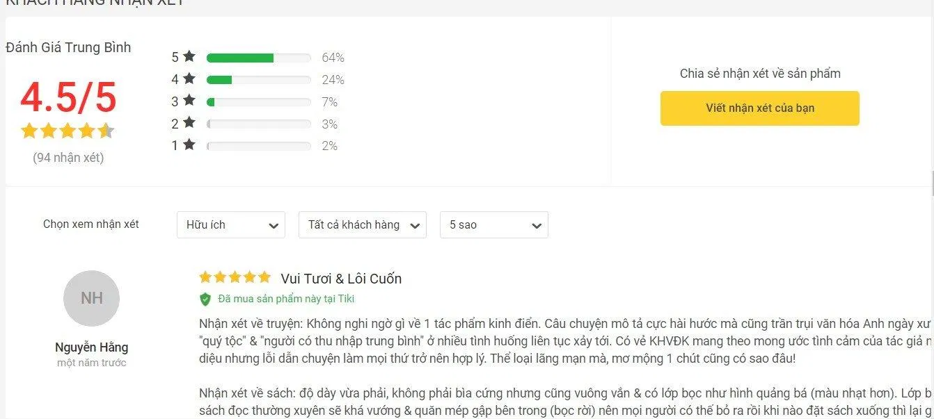 Kiêu Hãnh Và Định Kiến 