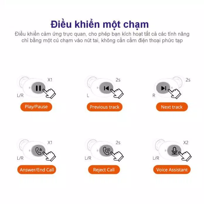 Spunky Beat Thao tác trên tai nghe sẽ đễ dàng hơn với tính năng một chạm. Ảnh: internet