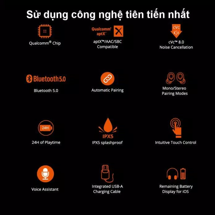 Spunky Beat Rất nhiều công nghệ hiện đại xuất hiện trên Spunky Beat. Ảnh: internet