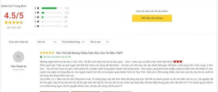 Đánh giá của người đọc về cuốn sách Yêu Tinh Đánh giá của người đọc về cuốn sách Yêu Tinh