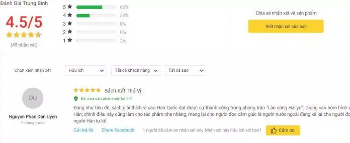 đánh giá đánh giá
