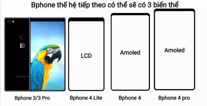 Bphone 4 sẽ có nhiều phiên bản khác nhau. Ảnh: LEAKs Việt NamBphone 4 sẽ có nhiều phiên bản khác nhau. Ảnh: LEAKs Việt Nam