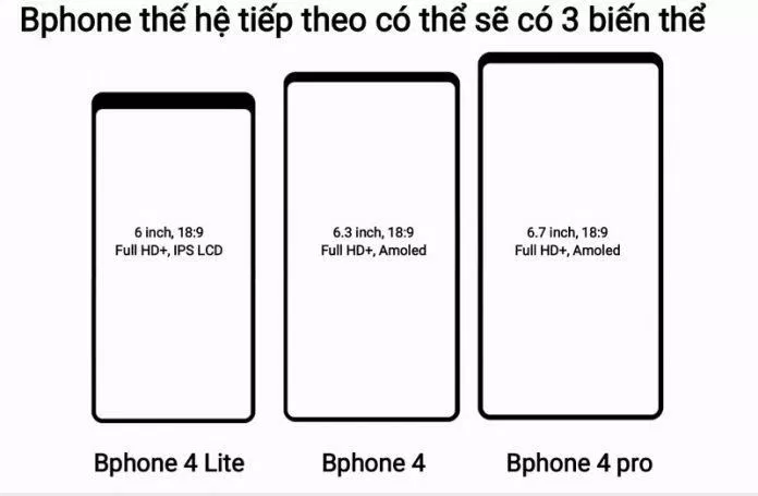 Cấu hình của Bphone 4. Ảnh: LEAKs Việt Nam Cấu hình của Bphone 4. Ảnh: LEAKs Việt Nam