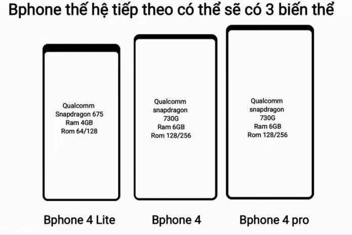 Cấu hình phần cứng của Bphone 4. Ảnh: LEAKs Việt Nam Cấu hình phần cứng của Bphone 4. Ảnh: LEAKs Việt Nam