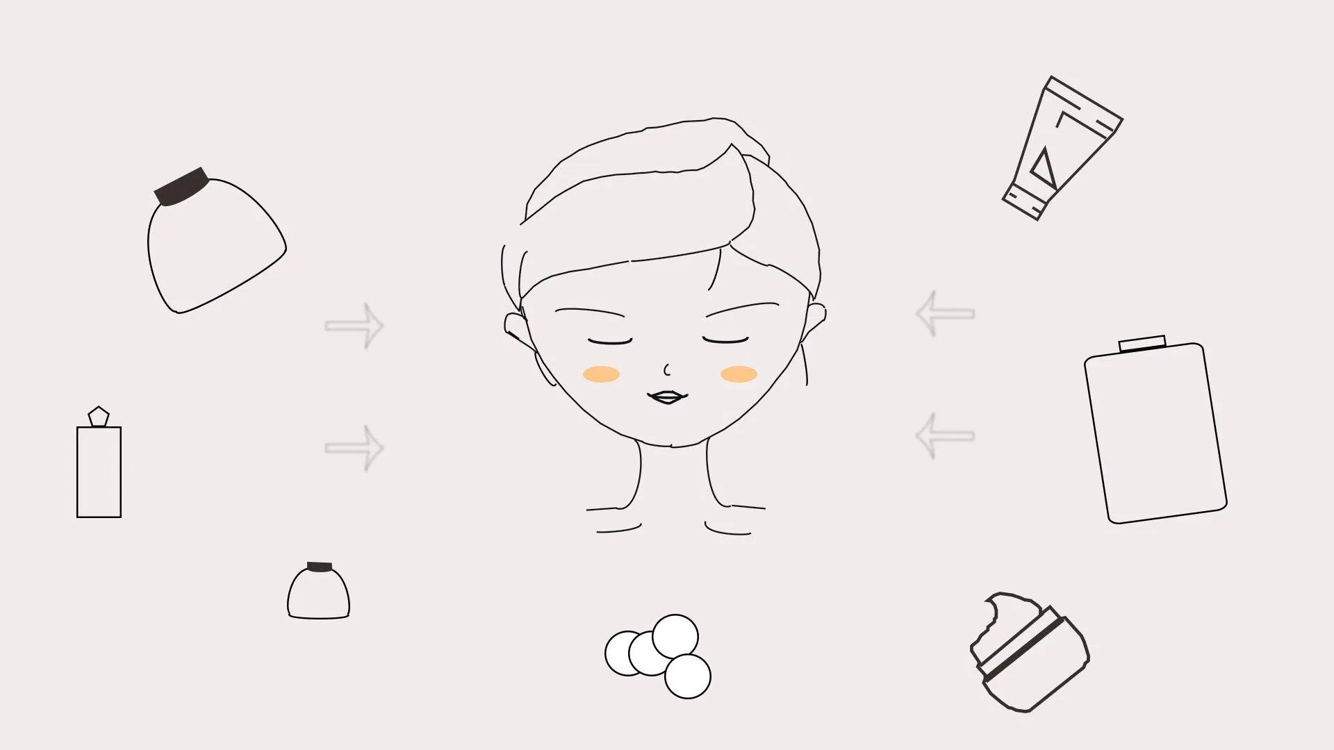 Chăm sóc da mặt (Ảnh: BlogAnChoi)