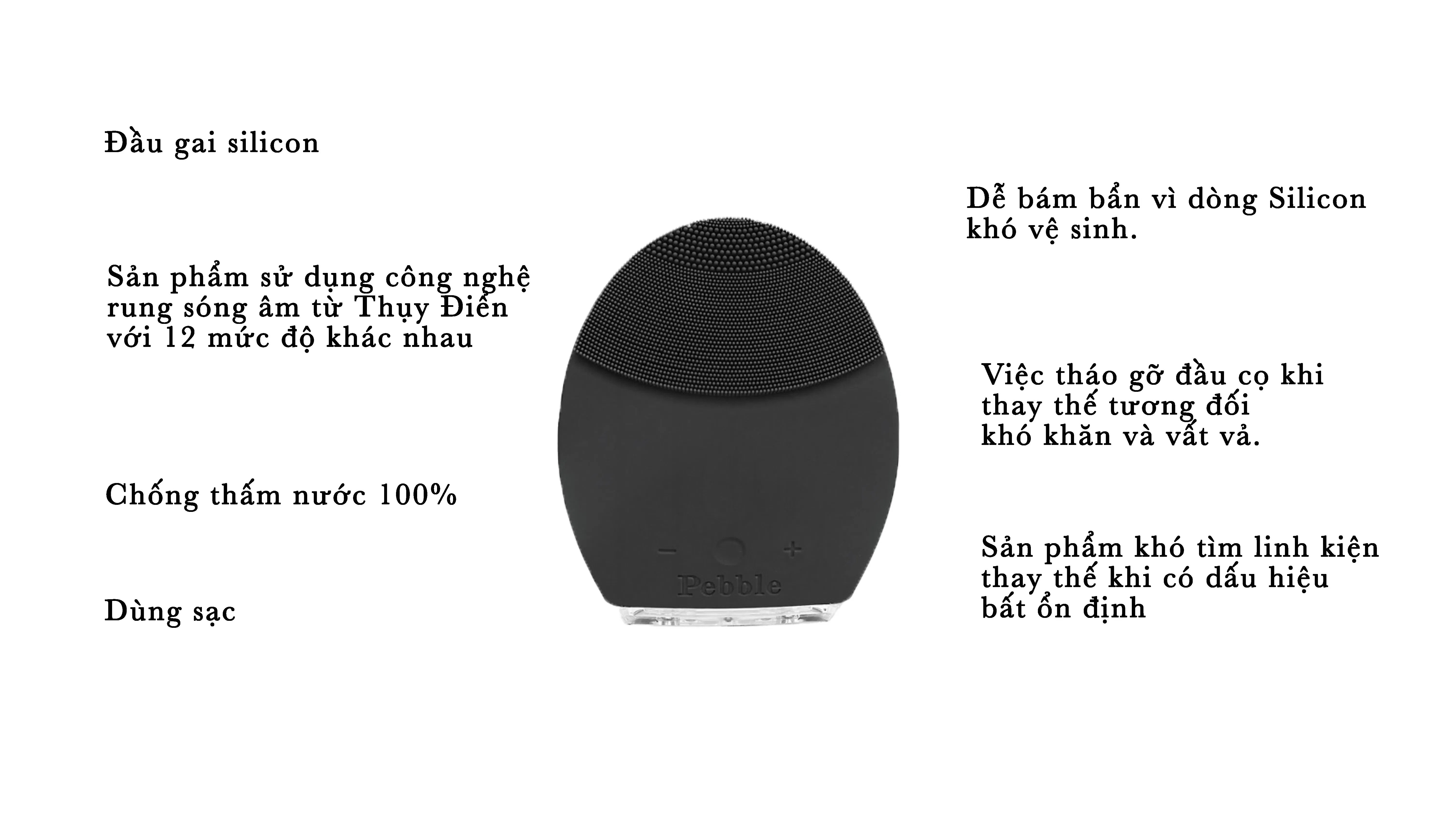 Máy Pebbla Lisa (Ảnh: BlogAnChoi)