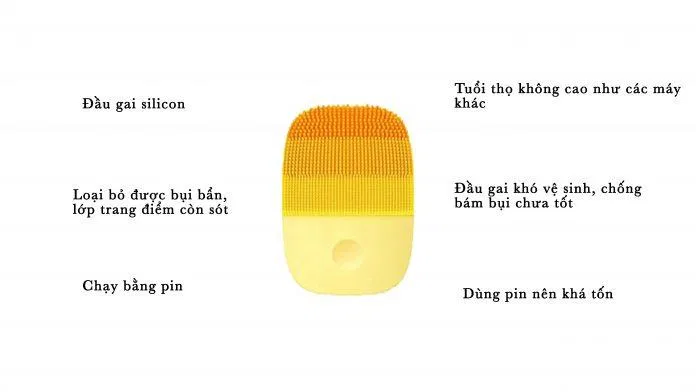 Máy Xiaomi inface (Ảnh: BlogAnChoi)