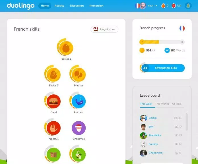 Giao diện của Duolingo. Nguồn: internet. Giao diện của Duolingo. Nguồn: internet.