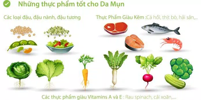 Để xây dựng chế độ ăn hợp lý, khỏe mạnh, bạn cần bổ sung các thực phẩm giàu vitamin E, kẽm như: rau xanh, hoa quả, các loại đậu, cá... (Ảnh: Internet)