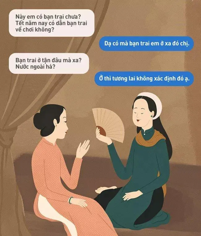 How to trả lời câu hỏi: Người yêu đâu, bao giờ lấy chồng? (Ảnh: Internet)