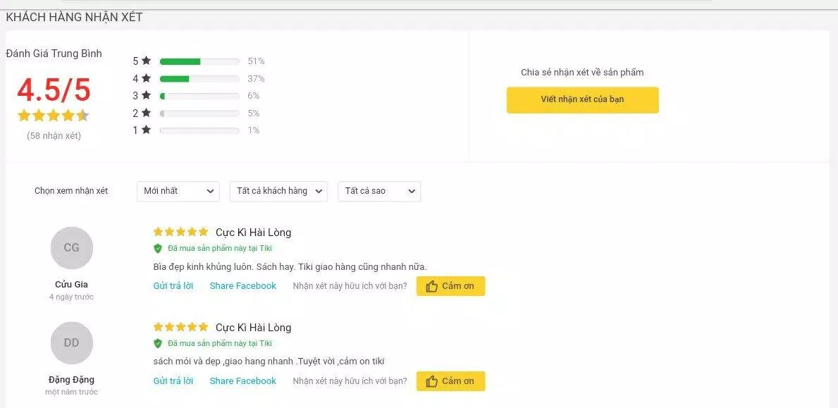 Đánh giá của người đọc trên Tiki về cuốn tiểu thuyết Chuyện Chàng Nàng Đánh giá của người đọc trên Tiki về cuốn tiểu thuyết Chuyện Chàng Nàng