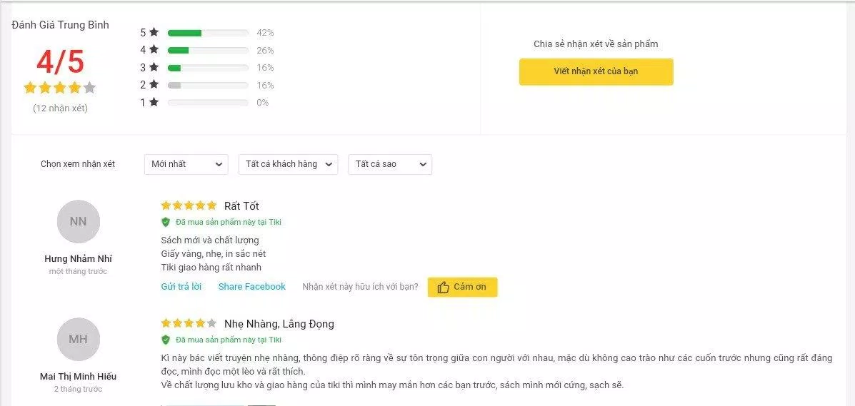 Đánh giá của người đọc trên Tiki về cuốn tiểu thuyết Cô Gái Như Em Đánh giá của người đọc trên Tiki về cuốn tiểu thuyết Cô Gái Như Em