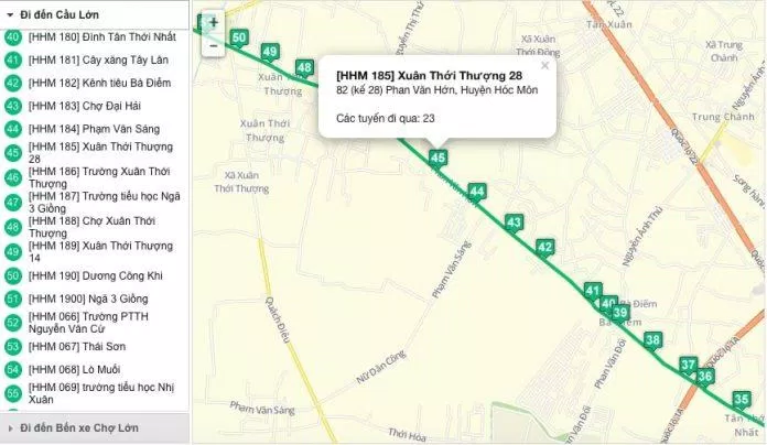 Bản đồ các điểm dừng trên đường đến Rin Rin Park bằng xe buýt từ trung tâm TP.HCM