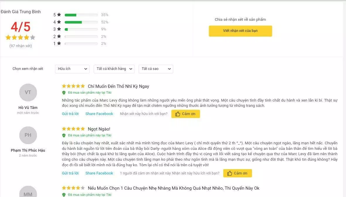 Đánh giá của người đọc trên Tiki về cuốn tiểu thuyết Chuyến Du Hành Kỳ Lạ Của Ngài Daldry Đánh giá của người đọc trên Tiki về cuốn tiểu thuyết Chuyến Du Hành Kỳ Lạ Của Ngài Daldry
