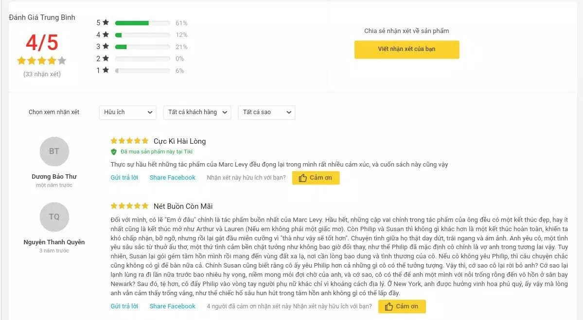Đánh giá của người đọc trên Tiki về cuốn tiểu thuyết Em Ở Đâu Đánh giá của người đọc trên Tiki về cuốn tiểu thuyết Em Ở Đâu