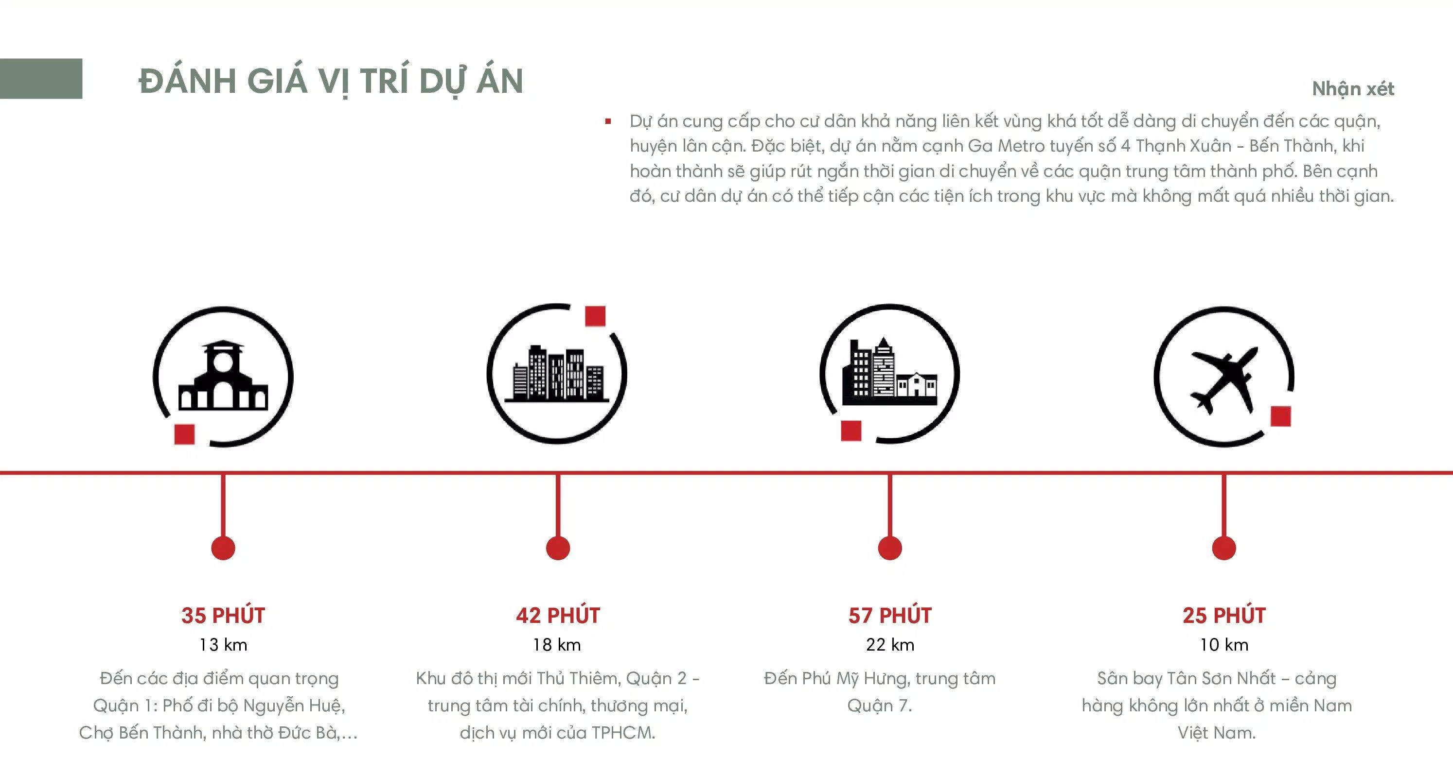 liên kết với dự án picity high park