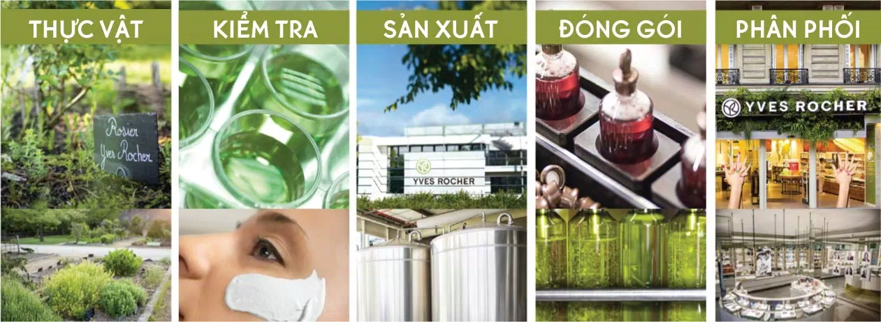 Yves Rocher đảm nhiệm tất cả các vai trò của một thương hiệu hàng đầu