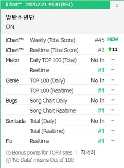all-kill
