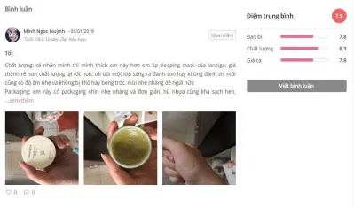 Nhận xét từ một khách hàng đã sử dụng sản phẩm trên trang Sheis.vn Nhận xét từ một khách hàng đã sử dụng sản phẩm trên trang Sheis.vn (Ảnh: BlogAnChoi)