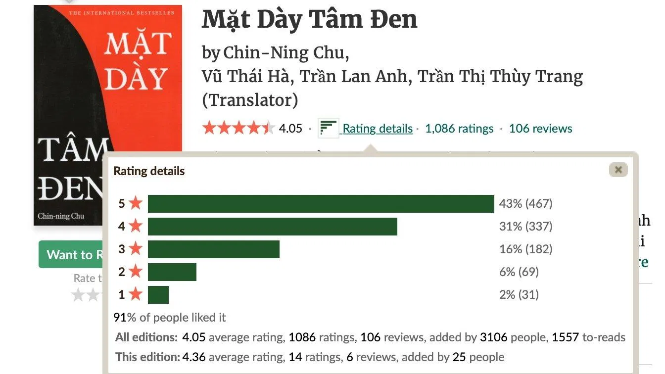 Mặt Dày Tâm Đen