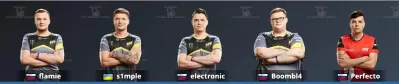 <img src=”https://bloganchoi.com/wp-content/uploads/2020/02/navi-lineup-watermarked.jpg” alt=”Đội hình hiện tại của Natus Vincere (Nguồn: hltv.org) ” /> Đội hình hiện tại của Natus Vincere (Nguồn: internet)