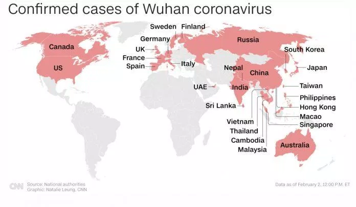 sự ảnh hưởng của virus