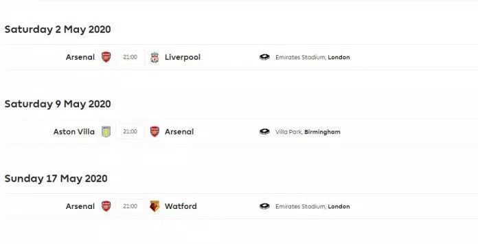 Lịch thi đấu bóng đá của Arsenal Lịch thi đấu bóng đá của Arsenal